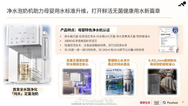 PP电子免费试玩家享生活×TMIC×Flywheel飞未联合发布《2024母婴家电趋势白皮书(图3)